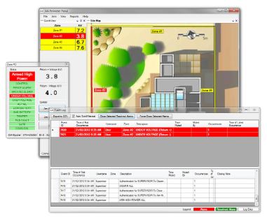 Electric fence monitoring